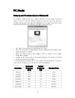 Preview for 32 page of KC KC-3913 User Manual