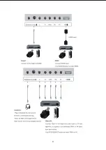 Предварительный просмотр 13 страницы KC KC55V1 User Manual