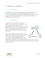 Preview for 3 page of KCF SMARTdiagnostics Base Station V4 Product Manual