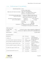 Preview for 5 page of KCF SMARTdiagnostics Base Station V4 Product Manual