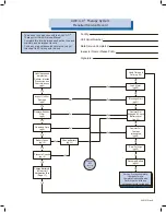 Предварительный просмотр 31 страницы KCI ActiV.A.C. Owner'S Service Manual