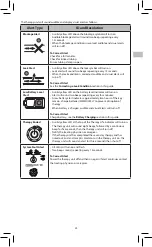 Предварительный просмотр 23 страницы KCI PREVENA PLUS CUSTOMIZABLE DRESSING Instructions For Use Manual