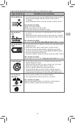 Предварительный просмотр 63 страницы KCI PREVENA PLUS CUSTOMIZABLE DRESSING Instructions For Use Manual