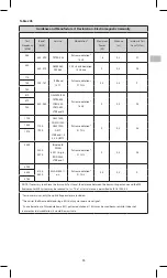 Preview for 35 page of KCI PREVENA PLUS Instructions For Use Manual