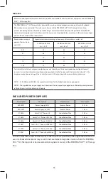 Preview for 36 page of KCI PREVENA PLUS Instructions For Use Manual