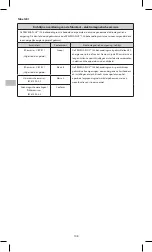 Preview for 108 page of KCI PREVENA PLUS Instructions For Use Manual