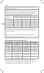 Preview for 112 page of KCI PREVENA PLUS Instructions For Use Manual