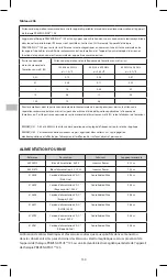 Preview for 150 page of KCI PREVENA PLUS Instructions For Use Manual