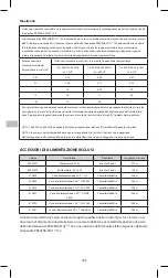 Preview for 188 page of KCI PREVENA PLUS Instructions For Use Manual