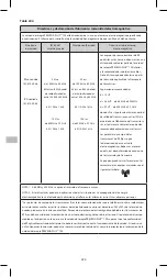 Preview for 224 page of KCI PREVENA PLUS Instructions For Use Manual