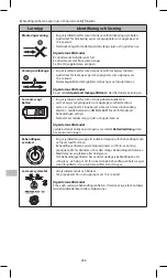 Preview for 288 page of KCI PREVENA PLUS Instructions For Use Manual