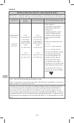 Preview for 300 page of KCI PREVENA PLUS Instructions For Use Manual