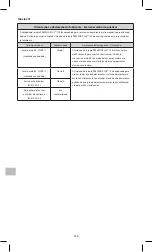 Preview for 336 page of KCI PREVENA PLUS Instructions For Use Manual