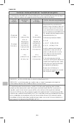 Preview for 338 page of KCI PREVENA PLUS Instructions For Use Manual