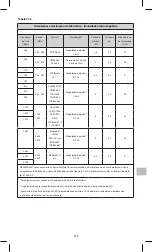 Preview for 339 page of KCI PREVENA PLUS Instructions For Use Manual