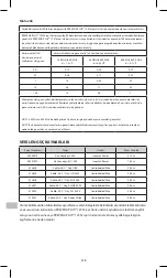 Preview for 378 page of KCI PREVENA PLUS Instructions For Use Manual