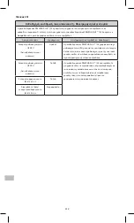 Preview for 412 page of KCI PREVENA PLUS Instructions For Use Manual