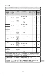 Preview for 415 page of KCI PREVENA PLUS Instructions For Use Manual