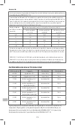 Preview for 416 page of KCI PREVENA PLUS Instructions For Use Manual