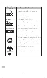 Preview for 440 page of KCI PREVENA PLUS Instructions For Use Manual