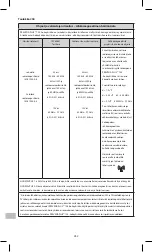 Preview for 452 page of KCI PREVENA PLUS Instructions For Use Manual