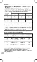 Preview for 454 page of KCI PREVENA PLUS Instructions For Use Manual