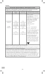 Preview for 490 page of KCI PREVENA PLUS Instructions For Use Manual