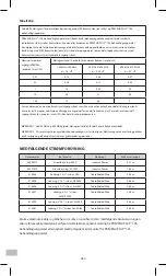 Preview for 492 page of KCI PREVENA PLUS Instructions For Use Manual