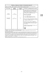 Preview for 81 page of KCI V.A.C.Via v.a.c.therapy Negative Pressure Wound Therapy System Instructions For Use Manual