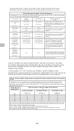 Preview for 136 page of KCI V.A.C.Via v.a.c.therapy Negative Pressure Wound Therapy System Instructions For Use Manual