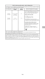 Preview for 137 page of KCI V.A.C.Via v.a.c.therapy Negative Pressure Wound Therapy System Instructions For Use Manual