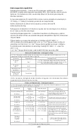 Preview for 213 page of KCI V.A.C.Via v.a.c.therapy Negative Pressure Wound Therapy System Instructions For Use Manual