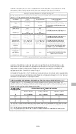 Preview for 241 page of KCI V.A.C.Via v.a.c.therapy Negative Pressure Wound Therapy System Instructions For Use Manual