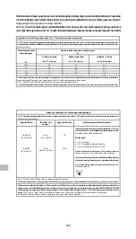 Preview for 266 page of KCI V.A.C.Via v.a.c.therapy Negative Pressure Wound Therapy System Instructions For Use Manual