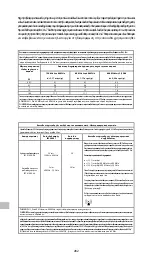 Preview for 290 page of KCI V.A.C.Via v.a.c.therapy Negative Pressure Wound Therapy System Instructions For Use Manual