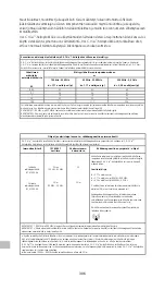 Preview for 314 page of KCI V.A.C.Via v.a.c.therapy Negative Pressure Wound Therapy System Instructions For Use Manual