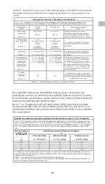 Preview for 53 page of KCI V.A.C.Via v.a.c.therapy Negative Pressure Wound Therapy... Instructions For Use Manual