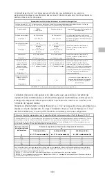 Preview for 109 page of KCI V.A.C.Via v.a.c.therapy Negative Pressure Wound Therapy... Instructions For Use Manual