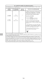 Preview for 166 page of KCI V.A.C.Via v.a.c.therapy Negative Pressure Wound Therapy... Instructions For Use Manual