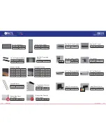 Preview for 8 page of KCL OSM AB68001 Assembly Manual