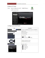 Preview for 7 page of KCS DIGIZON 211B User Manual