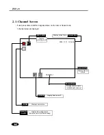 Preview for 16 page of KCT DSP-40 User Manual