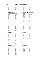 Preview for 12 page of KD Scientific KDS100 User Manual