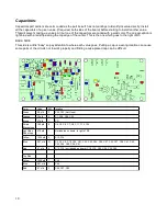 Preview for 18 page of KD1JV Designs AT Sprint 3B Operation And Assembly Manual