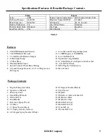 Preview for 4 page of KDAR Hot Max Torches PW2000 Operator'S Manual