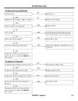 Preview for 15 page of KDAR Hot Max Torches PW3600 Operator'S Manual