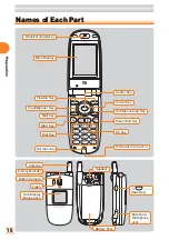 Preview for 12 page of KDDI A1305SA Basic Operation Gude