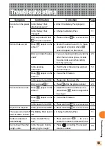 Preview for 85 page of KDDI A1305SA Basic Operation Gude