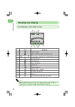 Preview for 20 page of KDDI A1407PT Operating Manual