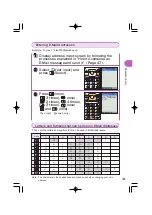 Preview for 37 page of KDDI A1407PT Operating Manual